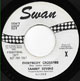 Northern Soul, Rare Soul - SAMMY SEVENS   DEMO, EVERYBODY CROSSFIRE